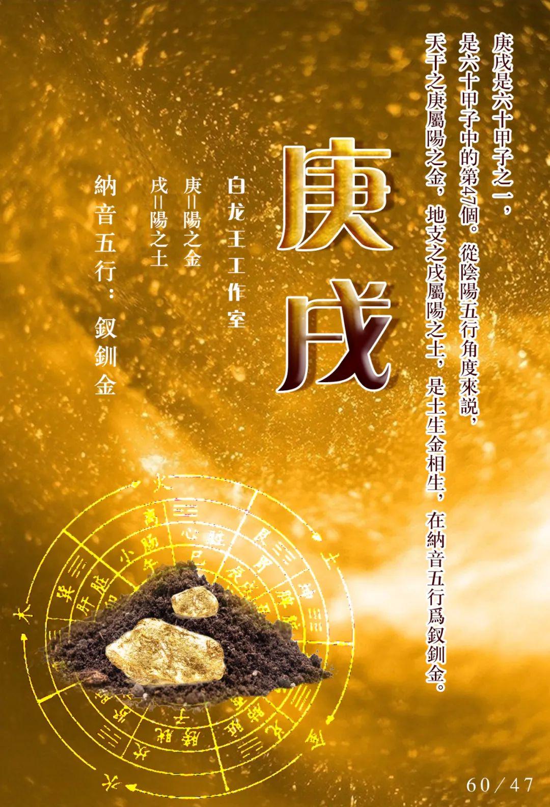 白龙王2022-04-29福建五行中的金木水火土命
