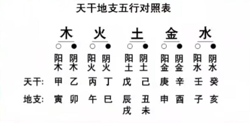 何荣柱风水堂:姓名学专利获得者